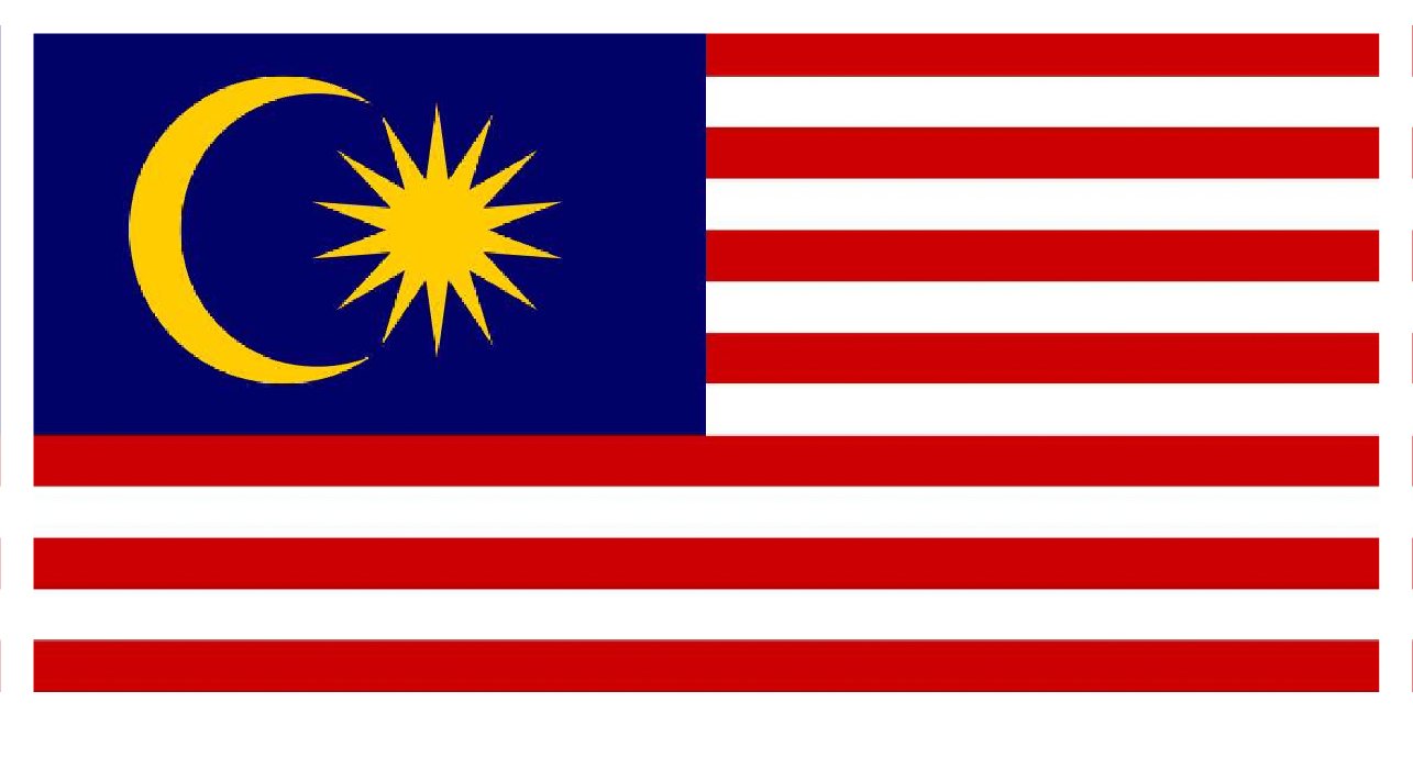 Malaysia