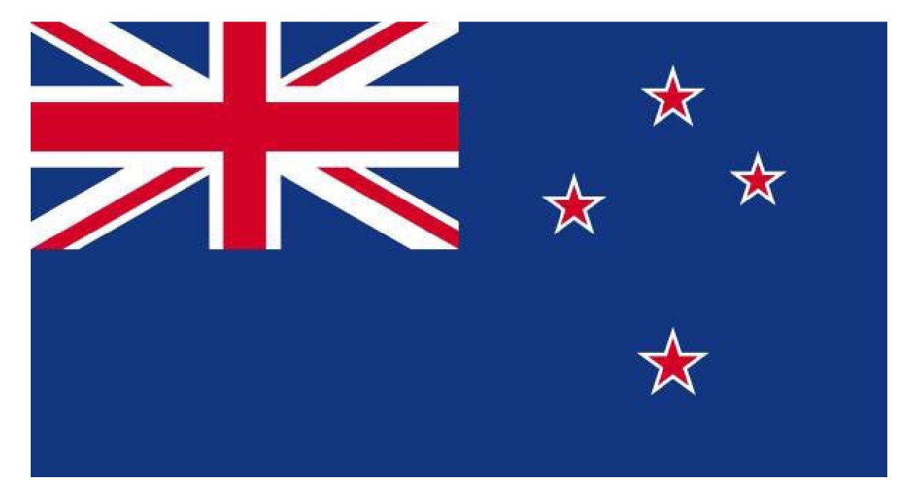 New Zealand