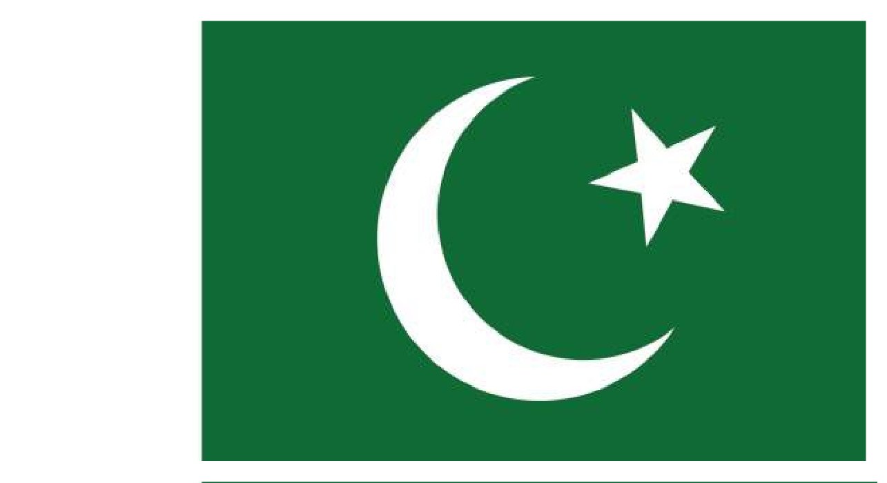 Pakistan